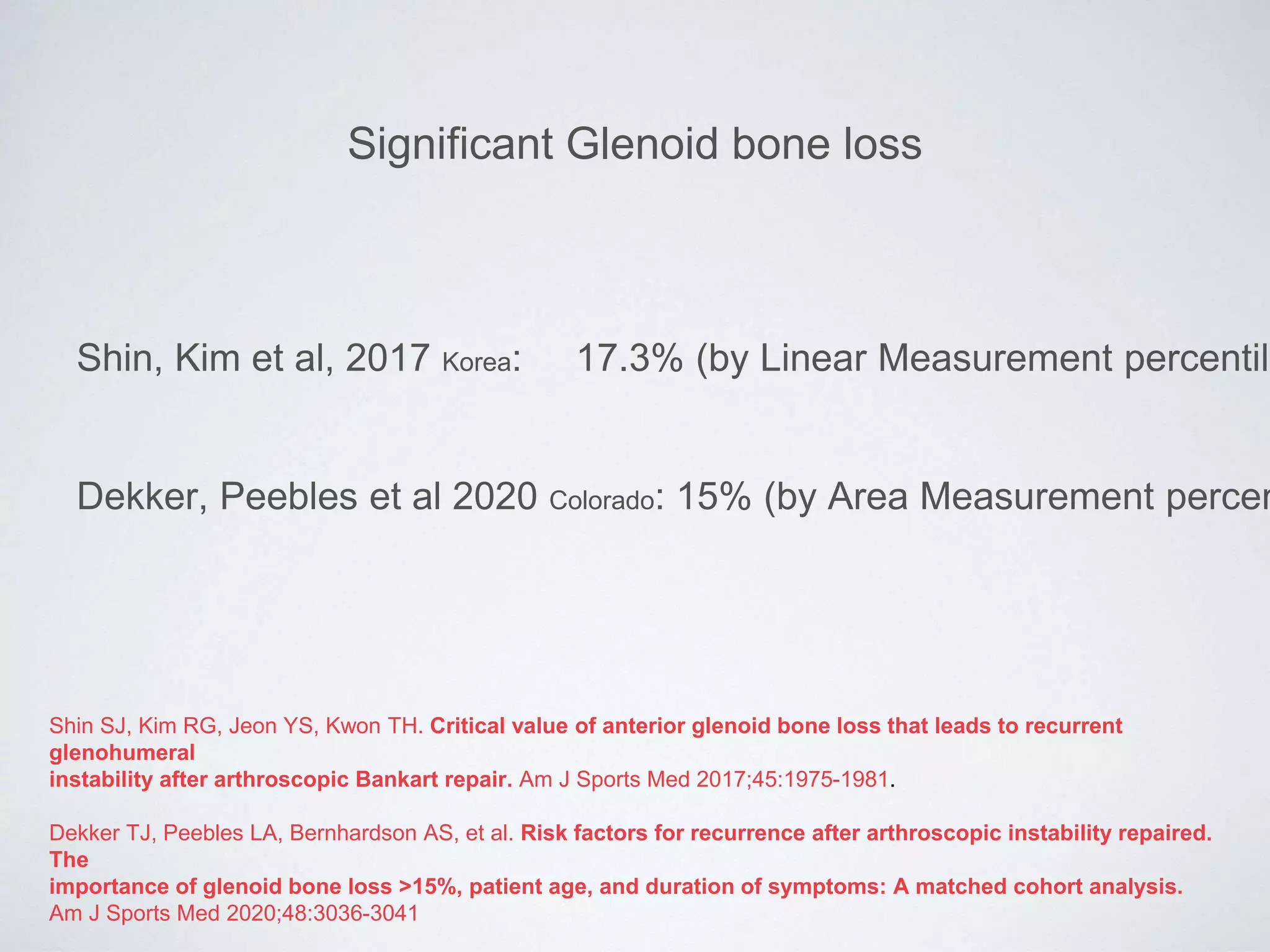 Recurrent Anterior instability of Shoulder with bone loss | PPT