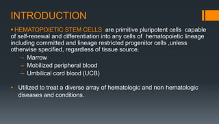 Bone marrow and peripheral Hematopoietic stem cell collection and ...