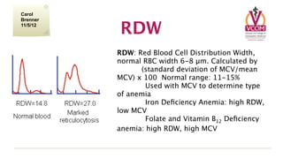 Carol
Brenner
11/5/12
          RDW
          RDW: Red Blood Cell Distribution Width,
          normal RBC width 6-8 μm. Calculated by
                (standard deviation of MCV/mean
          MCV) x 100 Normal range: 11-15%
          
       Used with MCV to determine type
          of anemia
          
       Iron Deﬁciency Anemia: high RDW,
          low MCV
          
       Folate and Vitamin B12 Deﬁciency
          anemia: high RDW, high MCV
 