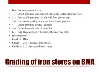 Grading of iron stores on BMA
• 0 -- No iron granules seen
• 1 -- Small granules in reticulum cells only under oil immersion
• 2 -- Few small granules visible with low power lens
• 3 -- Numerous small granules in the marrow particle
• 4 -- Large granules in small clumps
• 5 -- Dense large clumps of granules
• 6 -- very large deposits obscuring the marrow cells
• Interpretation :-
• Grade 0 : IDA
• Grade 1, 2 ,3 : Normal iron stores
• Grade 4, 5, 6 : Increased iron stores
 