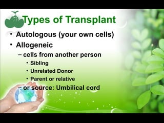 Types of Transplant
• Autologous (your own cells)
• Allogeneic
– cells from another person
• Sibling
• Unrelated Donor
• Parent or relative
– or source: Umbilical cord
 