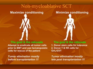 Non-myeloablative SCT
The goal & the rationale
Attempt to eradicate all tumor cells
prior to BMT and use hematopoietic
cells for rescue of the patient
Tumor elimination mostly
before transplantation !!!
Maximize conditioning
The goal & the rationale
1. Donor stem cells for tolerance
2. Donor T & NK cells for
GVL/GVT
Tumor elimination mostly
late post transplantation !!!
Minimize conditioning
62
 