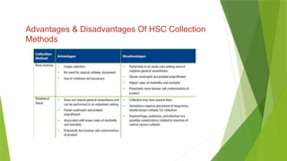 Advantages & Disadvantages Of HSC Collection
Methods
 