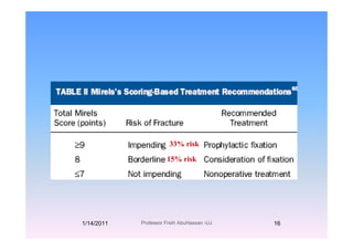 33% risk
15% risk
1/14/2011 16Professor Freih AbuHassan -UJ
 