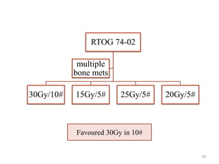 Bone Mets Types Bone metastasis | PPT