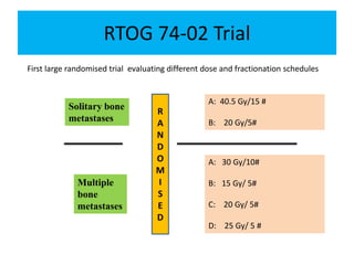 RTOG 74-02 Trial
Solitary bone
metastases
R
A
N
D
O
M
I
S
E
D
Multiple
bone
metastases
A: 40.5 Gy/15 #
B: 20 Gy/5#
A: 30 Gy/10#
B: 15 Gy/ 5#
C: 20 Gy/ 5#
D: 25 Gy/ 5 #
First large randomised trial evaluating different dose and fractionation schedules
 