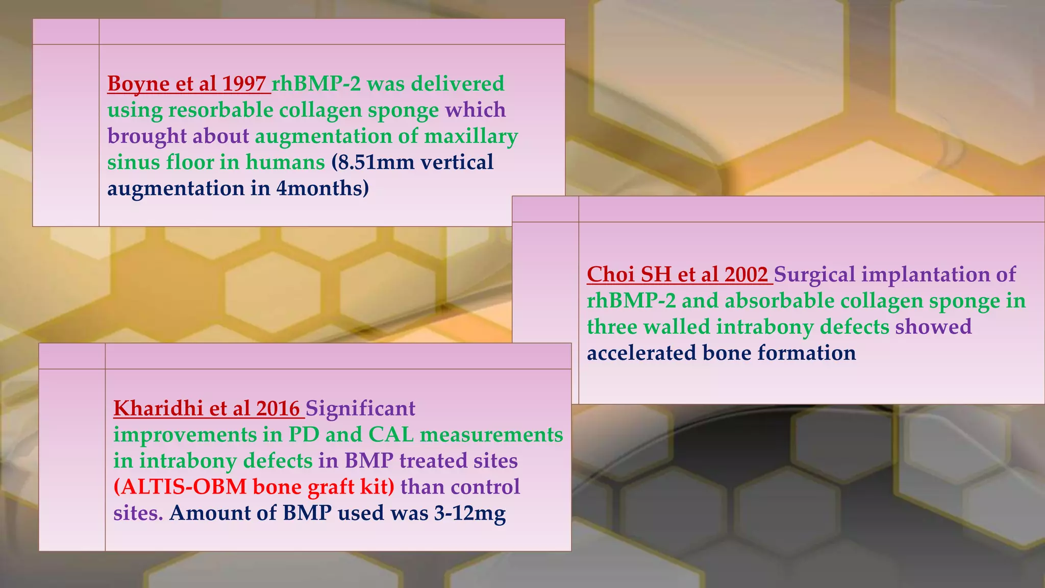 Bone Morphogenetic Proteins - Role in Periodontal Regeneration | PPTX