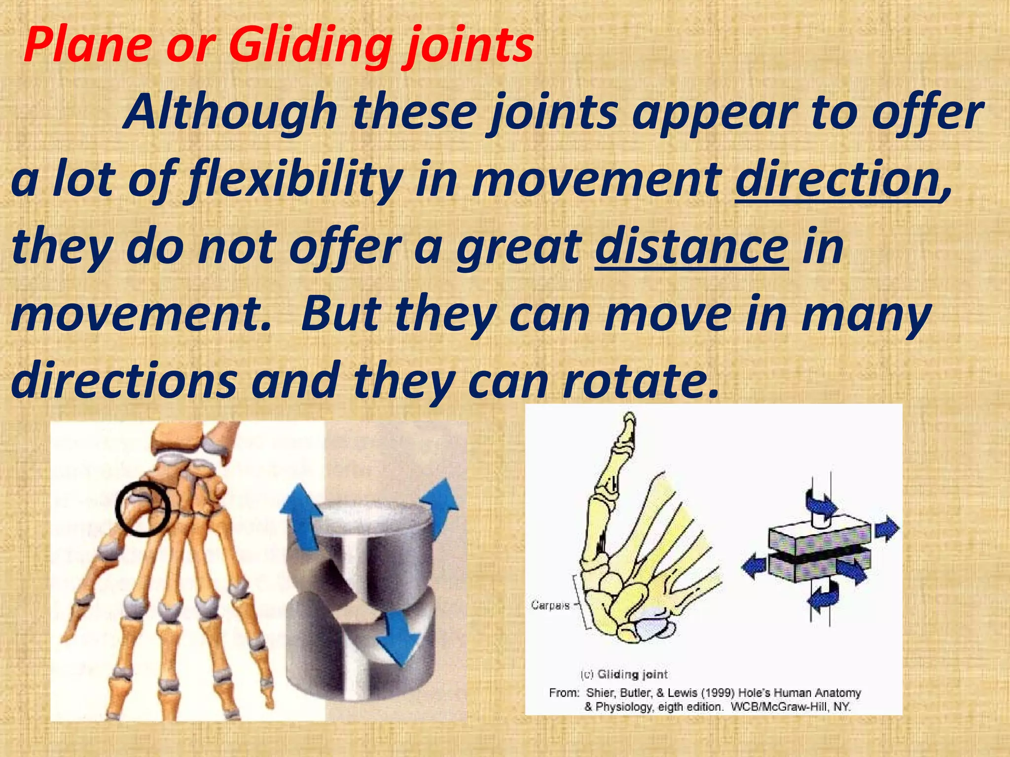  Plane or Gliding joints
 Although these joints appear to offer 
a lot of flexibility in movement direction, 
they do not offer a great distance in 
movement.  But they can move in many 
directions and they can rotate.
 