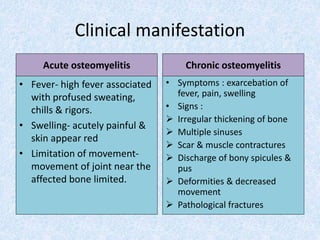 Clinical manifestation
Acute osteomyelitis
• Fever- high fever associated
with profused sweating,
chills & rigors.
• Swelling- acutely painful &
skin appear red
• Limitation of movement-
movement of joint near the
affected bone limited.
Chronic osteomyelitis
• Symptoms : exarcebation of
fever, pain, swelling
• Signs :
 Irregular thickening of bone
 Multiple sinuses
 Scar & muscle contractures
 Discharge of bony spicules &
pus
 Deformities & decreased
movement
 Pathological fractures
 
