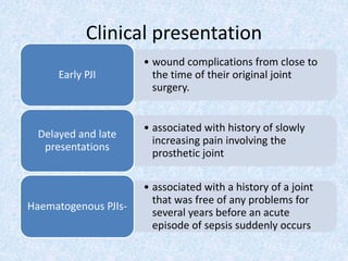 Clinical presentation
• wound complications from close to
the time of their original joint
surgery.
Early PJI
• associated with history of slowly
increasing pain involving the
prosthetic joint
Delayed and late
presentations
• associated with a history of a joint
that was free of any problems for
several years before an acute
episode of sepsis suddenly occurs
Haematogenous PJIs-
 