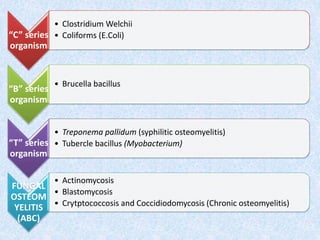 “C” series
organism
• Clostridium Welchii
• Coliforms (E.Coli)
“B” series
organism
• Brucella bacillus
“T” series
organism
• Treponema pallidum (syphilitic osteomyelitis)
• Tubercle bacillus (Myobacterium)
FUNGAL
OSTEOM
YELITIS
(ABC)
• Actinomycosis
• Blastomycosis
• Crytptococcosis and Coccidiodomycosis (Chronic osteomyelitis)
 