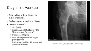 Comprehensive Overview of Bone and Soft Tissue Tumours: Diagnosis and ...