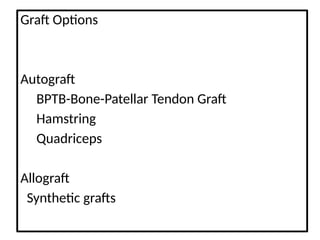 Comprehensive Guide to Bone-Patellar Tendon-Bone ACL Graft ...
