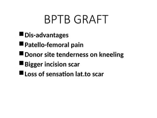 Comprehensive Guide to Bone-Patellar Tendon-Bone ACL Graft ...