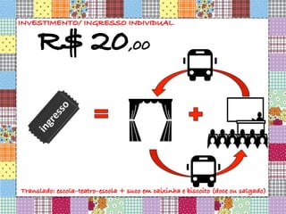 R$ 20,00
Translado: escola–teatro–escola + suco em caixinha e biscoito (doce ou salgado)
INVESTIMENTO/ INGRESSO INDIVIDUAL
 