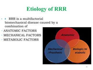 Systemic Factors For Rrr Bone Resorption Pattern.pptx