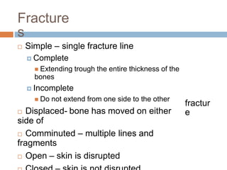 Math Simple Fracture Bones and Joints anatomy BSN 1st year.pptx