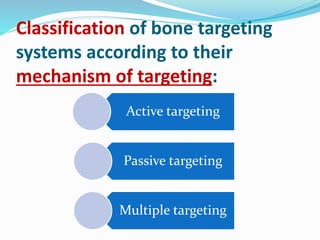 Bone targeting delivery system | PPTX