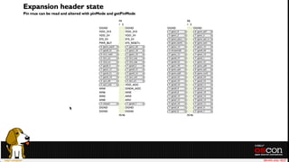 Bonescript at oscon 2012
