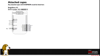 Bonescript at oscon 2012