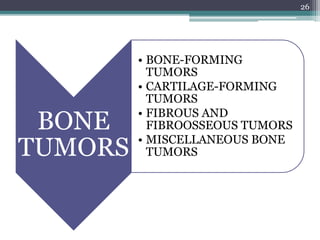 BONE
TUMORS
• BONE-FORMING
TUMORS
• CARTILAGE-FORMING
TUMORS
• FIBROUS AND
FIBROOSSEOUS TUMORS
• MISCELLANEOUS BONE
TUMORS
26
 