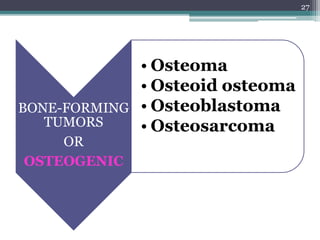 27
BONE-FORMING
TUMORS
OR
OSTEOGENIC
• Osteoma
• Osteoid osteoma
• Osteoblastoma
• Osteosarcoma
 