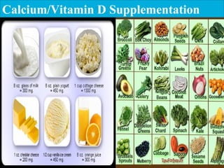 Calcium/Vitamin D Supplementation
 