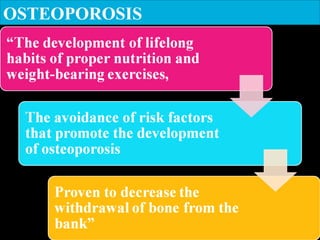 OSTEOPOROSIS
 
