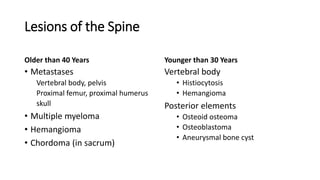 Lesions of the Spine
Older than 40 Years
• Metastases
Vertebral body, pelvis
Proximal femur, proximal humerus
skull
• Multiple myeloma
• Hemangioma
• Chordoma (in sacrum)
Younger than 30 Years
Vertebral body
• Histiocytosis
• Hemangioma
Posterior elements
• Osteoid osteoma
• Osteoblastoma
• Aneurysmal bone cyst
 