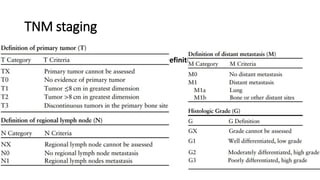 TNM staging
Definition of regional lymph node (N)
 