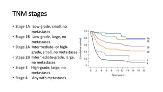 TNM stages
• Stage 1A Low-grade, small, no
metastases
• Stage 1B Low-grade, large, no
metastases
• Stage 2A Intermediate- or high-
grade, small, no metastases
• Stage 2B Intermediate-grade, large,
no metastases
• Stage 3 High-grade, large, no
metastases
• Stage 4 Any with metastases
 