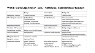 World Health Organization (WHO) histological classification of tumours
 
