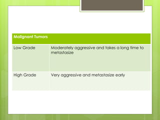 Malignant Tumors
Low Grade Moderately aggressive and takes a long time to
metastasize
High Grade Very aggressive and metastasize early
 