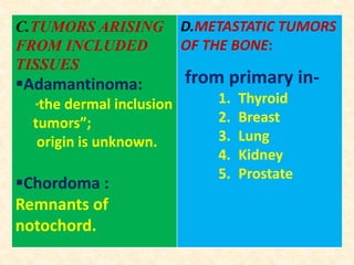 C.TUMORS ARISING
FROM INCLUDED
TISSUES
Adamantinoma:
“the dermal inclusion
tumors”;
origin is unknown.
Chordoma :
Remnants of
notochord.
D.METASTATIC TUMORS
OF THE BONE:
from primary in-
1. Thyroid
2. Breast
3. Lung
4. Kidney
5. Prostate
 