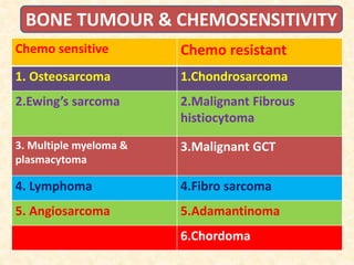 Chemo sensitive Chemo resistant
1. Osteosarcoma 1.Chondrosarcoma
2.Ewing’s sarcoma 2.Malignant Fibrous
histiocytoma
3. Multiple myeloma &
plasmacytoma
3.Malignant GCT
4. Lymphoma 4.Fibro sarcoma
5. Angiosarcoma 5.Adamantinoma
6.Chordoma
BONE TUMOUR & CHEMOSENSITIVITY
 