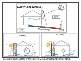 PRESENTATION BY ADEEBA AFREEN-B.DES-S.M.E @ BONFIRE INSTITUTE OF DESIGN
PASSIVE SOLAR COOLING
 