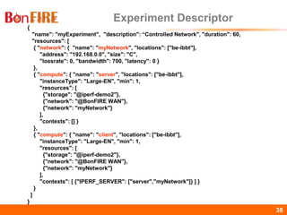 BonFIRE38 38
Experiment Descriptor
{
"name": "myExperiment", "description": “Controlled Network", "duration": 60,
"resources": [
{ "network": { "name": "myNetwork", "locations": ["be-ibbt"],
"address": "192.168.0.0", "size": "C",
"lossrate": 0, "bandwidth": 700, "latency": 0 }
},
{ "compute": { "name": "server", "locations": ["be-ibbt"],
"instanceType": "Large-EN", "min": 1,
"resources": [
{"storage": "@iperf-demo2"},
{"network": "@BonFIRE WAN"},
{"network": "myNetwork"}
],
"contexts": [] }
},
{ "compute": { "name": "client", "locations": ["be-ibbt"],
"instanceType": "Large-EN", "min": 1,
"resources": [
{"storage": "@iperf-demo2"},
{"network": "@BonFIRE WAN"},
{"network": "myNetwork"}
],
"contexts": [ {"IPERF_SERVER": ["server","myNetwork"]} ] }
}
]
}
 