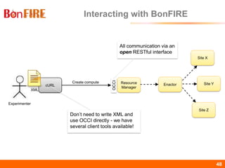 BonFIRE48 48
Interacting with BonFIRE
Resource
Manager
Site Z
Site Y
Site X
OCCI
EnactorcURL
Experimenter
Create compute
XML
All communication via an
open RESTful interface
Don’t need to write XML and
use OCCI directly - we have
several client tools available!
 
