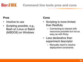 BonFIRE64 64
Command line tools pros and cons
Pros
• Intuitive to use
• Scripting possible, e.g.,
Bash on Linux or Batch
(MSDOS) on Windows
Cons
• Scripting is more limited
than Restfully
– Connecting to interact with
resources possible but not as
easy as with Ruby
• Less declarative than
experiment descriptor
– Manually need to resolve
deployment constraints
 
