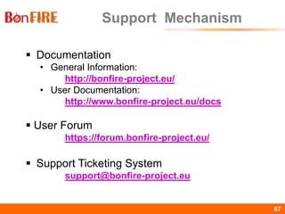 BonFIRE67 67
Support Mechanism
 Documentation
• General Information:
http://bonfire-project.eu/
• User Documentation:
http://www.bonfire-project.eu/docs
 User Forum
https://forum.bonfire-project.eu/
 Support Ticketing System
support@bonfire-project.eu
 