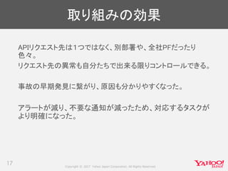 Copyright © 2017 Yahoo Japan Corporation. All Rights Reserved.
取り組みの効果
17
APIリクエスト先は１つではなく、別部署や、全社PFだったり
色々。
リクエスト先の異常も自分たちで出来る限りコントロールできる。
事故の早期発見に繋がり、原因も分かりやすくなった。
アラートが減り、不要な通知が減ったため、対応するタスクが
より明確になった。
 