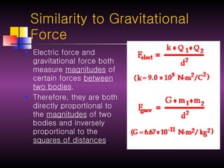 Similarity to Gravitational Force Electric force and gravitational force both measure  magnitudes  of certain forces  between two bodies . Therefore, they are both directly proportional to the  magnitudes  of two bodies and inversely proportional to the  squares of distances . 