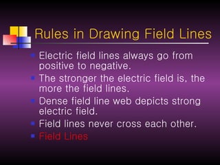 Rules in Drawing Field Lines Electric field lines always go from positive to negative. The stronger the electric field is, the more the field lines. Dense field line web depicts strong electric field. Field lines never cross each other. Field Lines 