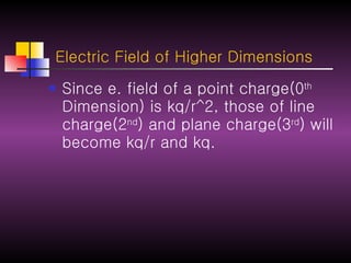 Electric Field of Higher Dimensions Since e. field of a point charge(0 th  Dimension) is kq/r^2, those of line charge(2 nd ) and plane charge(3 rd ) will become kq/r and kq. 