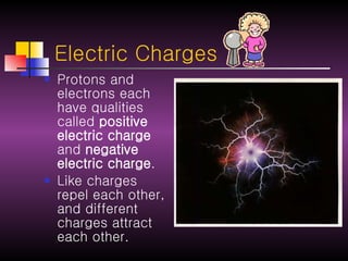 Electric Charges Protons and electrons each have qualities called  positive electric charge  and  negative electric charge . Like charges repel each other, and different charges attract each other.                      