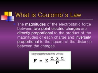What is Coulomb’s Law The  magnitudes  of the electrostatic force between  two point electric charges  are  directly proportional  to the product of the magnitudes of each charge and  inversely proportional  to the square of the distance between the charges.  The strongest formula in the universe 