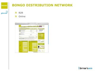 Bongo! | PPT