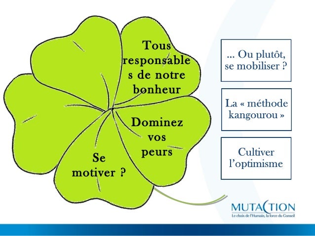 Gratuit Images Comment Trouver Le Bonheur Au Travail actualisé par