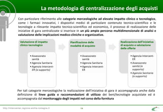http://intercenter.regione.emilia-romagna.it 14
La metodologia di centralizzazione degli acquisti
Con particolare riferimento alle categorie merceologiche ad elevato impatto clinico o tecnologico,
come i farmaci innovativi, i dispositivi medici di particolare contenuto tecnico-scientifico e le
tecnologie a rilevante impatto tecnico-scientifico ed economico, il processo di realizzazione delle
iniziative di gara centralizzate si inserisce in un più ampio percorso multidimensionale di analisi e
valutazione delle implicazioni medico-cliniche e organizzative.
Per tali categorie merceologiche la realizzazione dell’iniziativa di gara è accompagnata anche dalla
definizione di linee guida o raccomandazioni di utilizzo dei beni/tecnologie acquistate ed è
accompagnata dal monitoraggio degli impatti nel corso della fornitura
 
