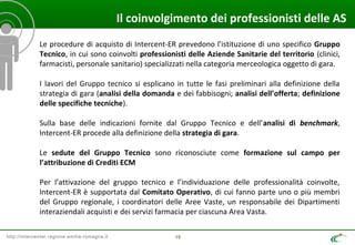 http://intercenter.regione.emilia-romagna.it
Il coinvolgimento dei professionisti delle AS
Le procedure di acquisto di Intercent-ER prevedono l’istituzione di uno specifico Gruppo
Tecnico, in cui sono coinvolti professionisti delle Aziende Sanitarie del territorio (clinici,
farmacisti, personale sanitario) specializzati nella categoria merceologica oggetto di gara.
I lavori del Gruppo tecnico si esplicano in tutte le fasi preliminari alla definizione della
strategia di gara (analisi della domanda e dei fabbisogni; analisi dell’offerta; definizione
delle specifiche tecniche).
Sulla base delle indicazioni fornite dal Gruppo Tecnico e dell’analisi di benchmark,
Intercent-ER procede alla definizione della strategia di gara.
Le sedute del Gruppo Tecnico sono riconosciute come formazione sul campo per
l’attribuzione di Crediti ECM
Per l’attivazione del gruppo tecnico e l’individuazione delle professionalità coinvolte,
Intercent-ER è supportata dal Comitato Operativo, di cui fanno parte uno o più membri
del Gruppo regionale, i coordinatori delle Aree Vaste, un responsabile dei Dipartimenti
interaziendali acquisti e dei servizi farmacia per ciascuna Area Vasta.
15
 